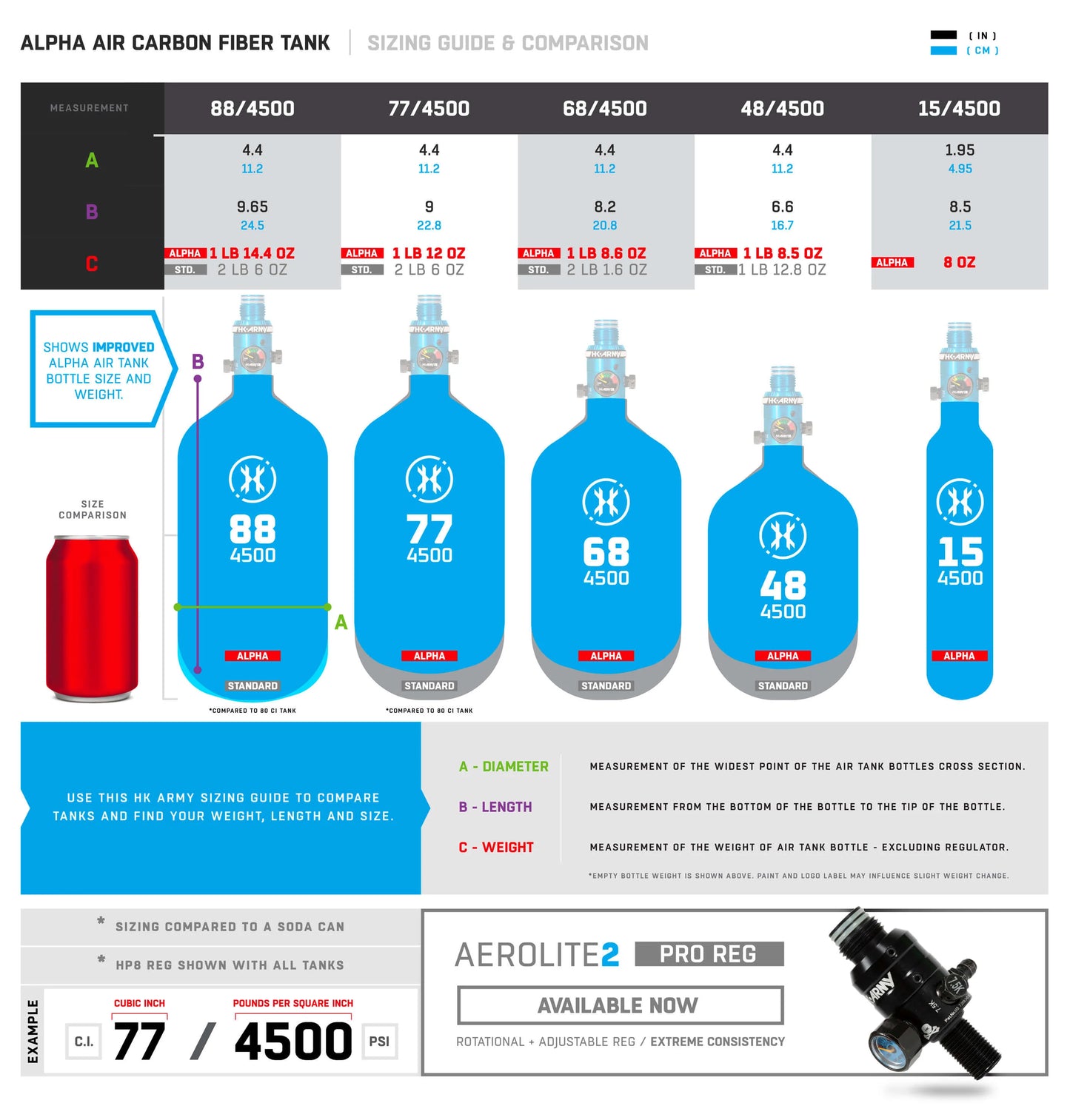 ALPHA AIR - 1,1 L / 300 Bar 68CI/4500PSI HP8 AIR SYSTEM - HAZE