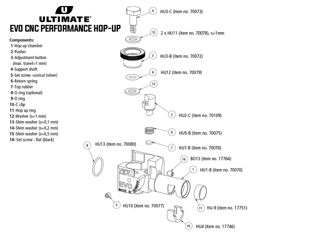 ASG Ultimate EVO CNC Performance Hop Up