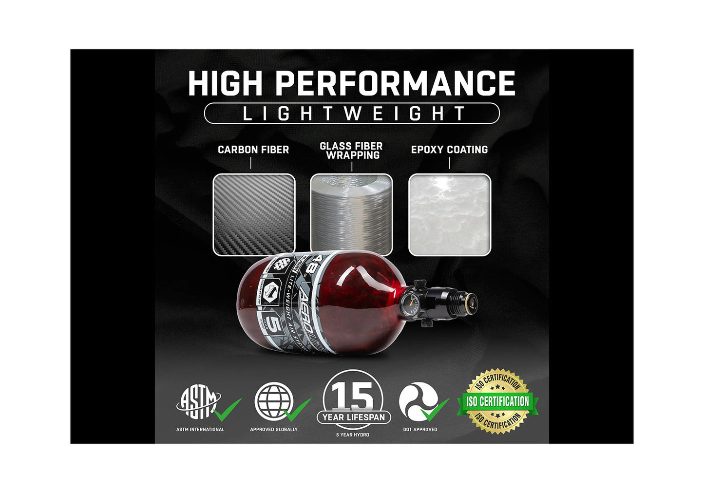 HK Army HSTL AIR System 0,8 Liter / 300 Bar inkl. Standard HP Preset Regulator – Aerolite Red (48ci/4500PSI)