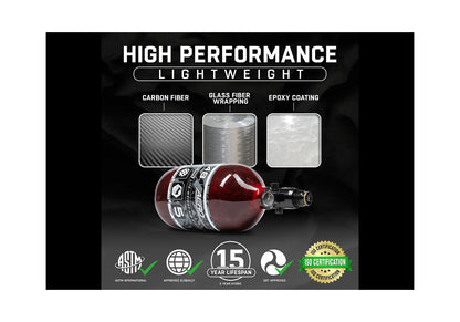 HK Army HSTL AIR System 0,8 Liter / 300 Bar inkl. Standard HP Preset Regulator – Aerolite Red (48ci/4500PSI)