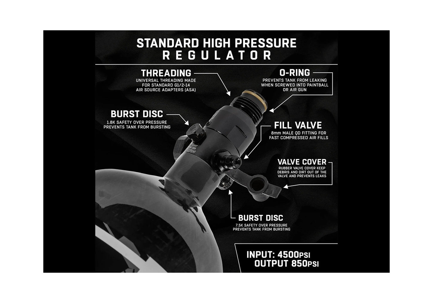HK Army HSTL AIR System 0,8 Liter / 300 Bar inkl. Standard HP Preset Regulator – Aerolite Smoke (48ci/4500PSI)