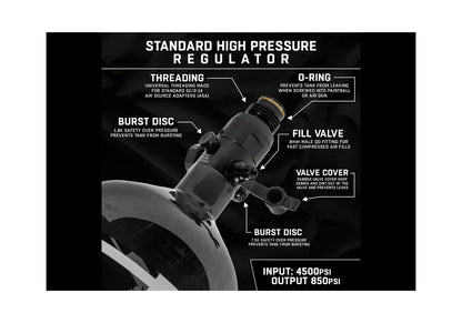HK Army HSTL AIR System 0,8 Liter / 300 Bar inkl. Standard HP Preset Regulator – Aerolite Smoke (48ci/4500PSI)