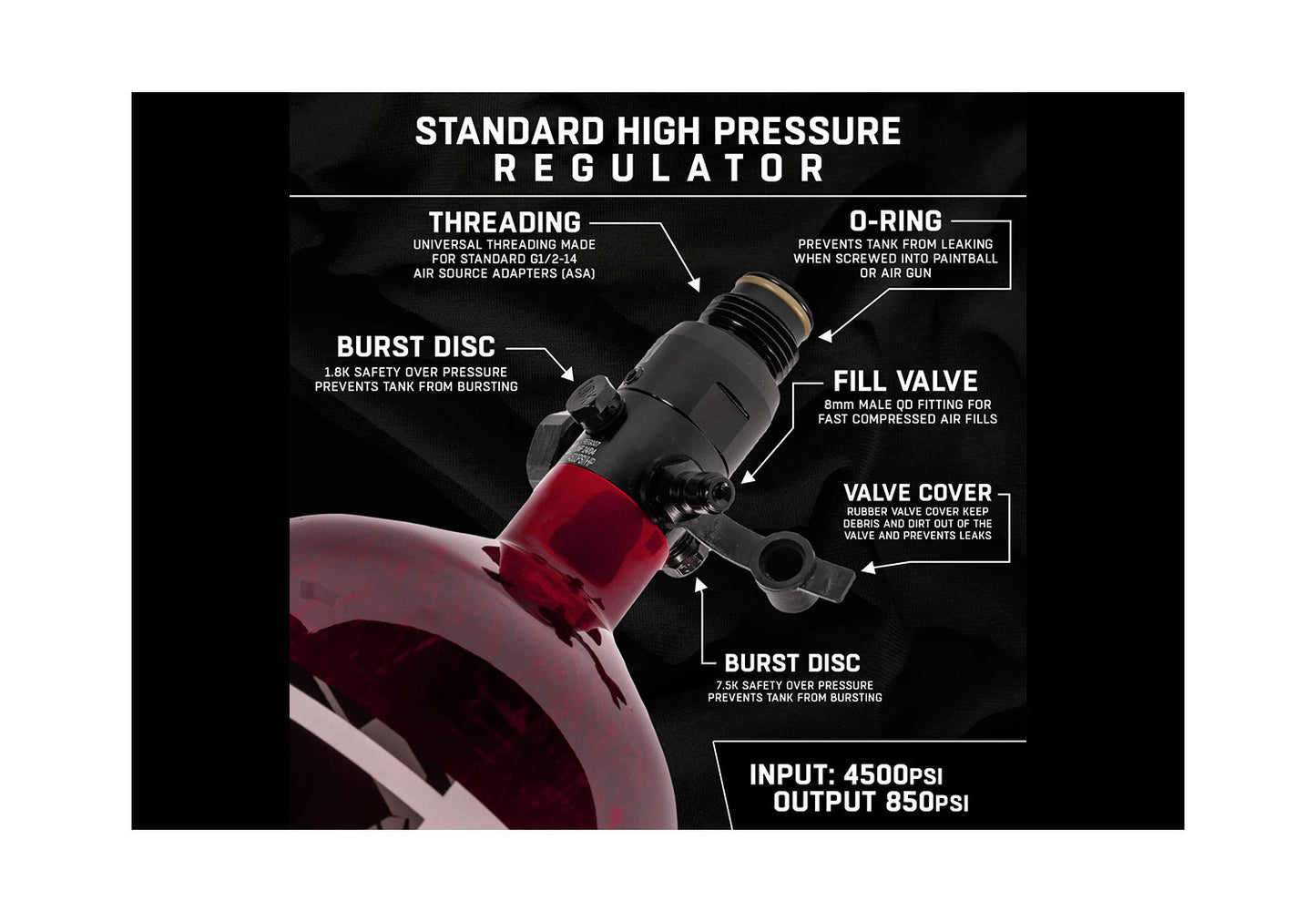 HK Army HSTL AIR System 1,1 Liter / 300 Bar inkl. Standard HP Preset Regulator – Black (68ci/4500PSI)