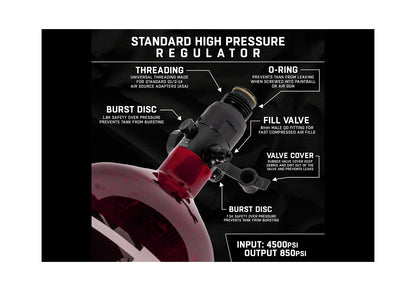 HK Army HSTL AIR System 1,1 Liter / 300 Bar inkl. Standard HP Preset Regulator – Black (68ci/4500PSI)