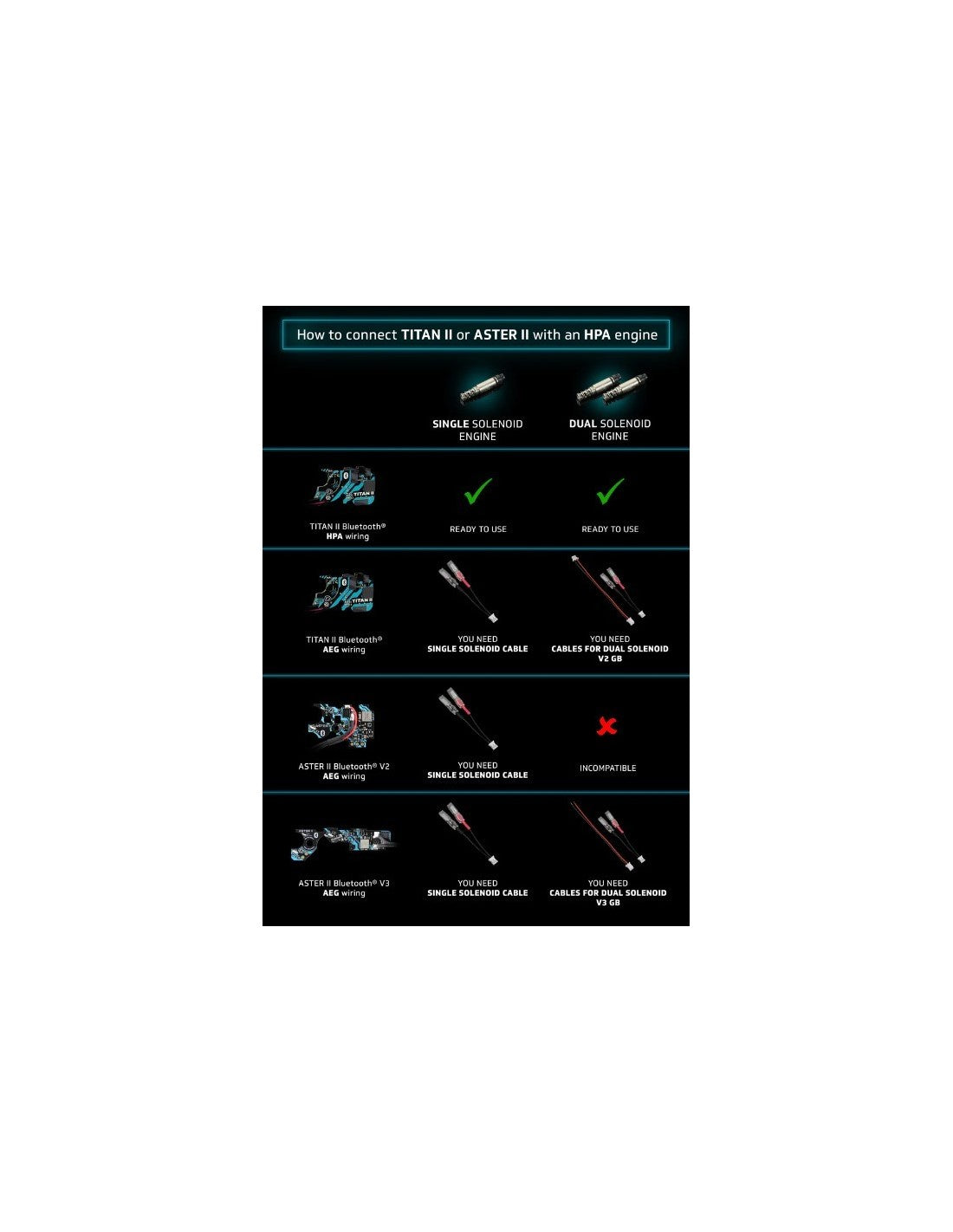 GATE ASTER II Bluetooth® EXPERT V3 – AEG & HPA (US-Version)