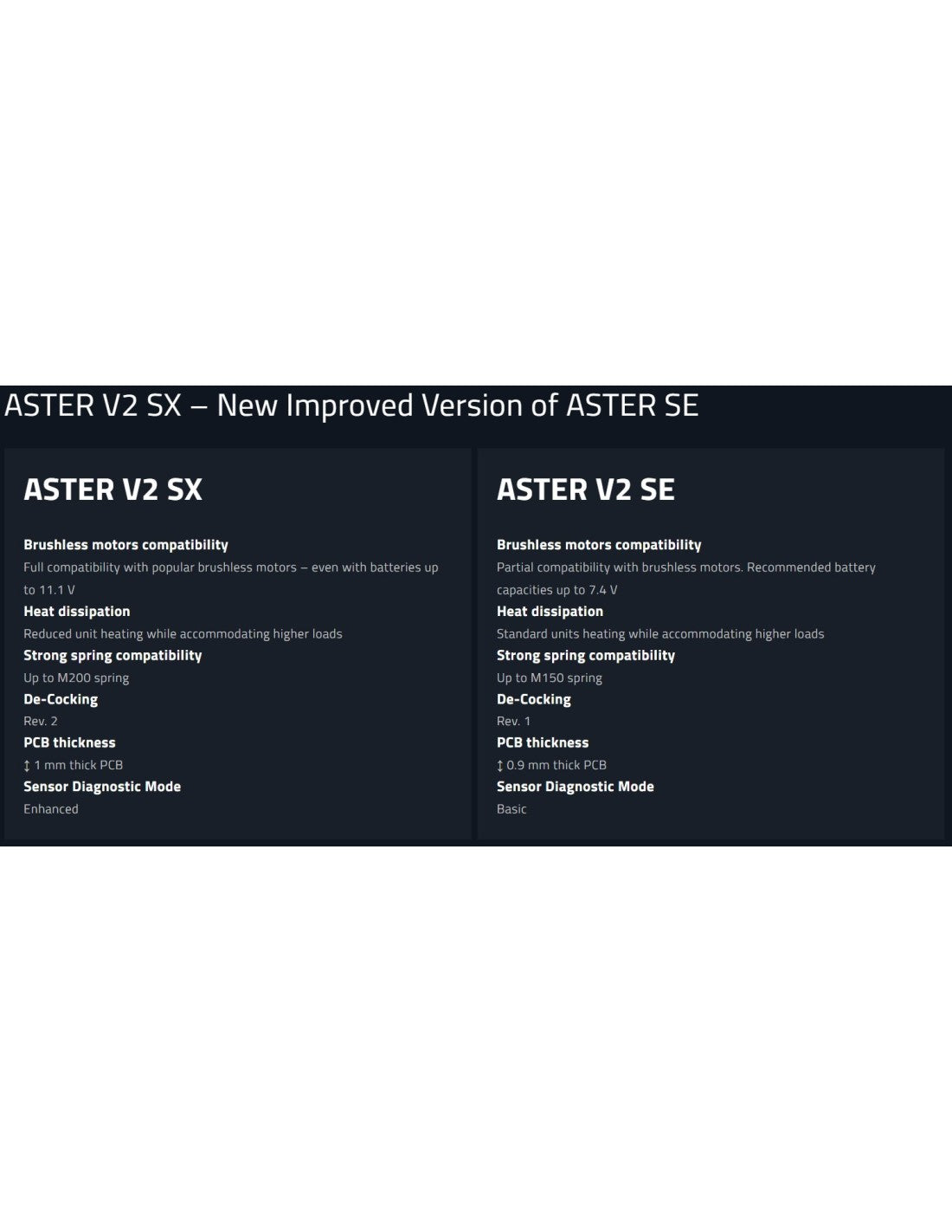 GATE ASTER V2 SX EXPERT – V2 (Wired Rear / US-Version)