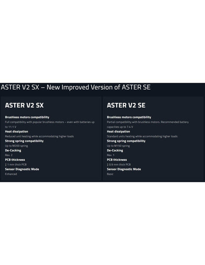 GATE ASTER V2 SX EXPERT – V2 (Wired Rear / US-Version)
