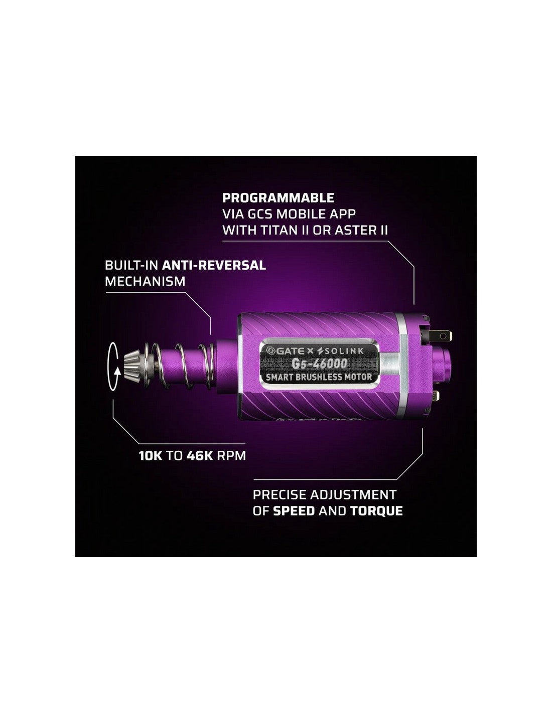 GATE G5 Smart Brushless Motor – Long Shaft Edition