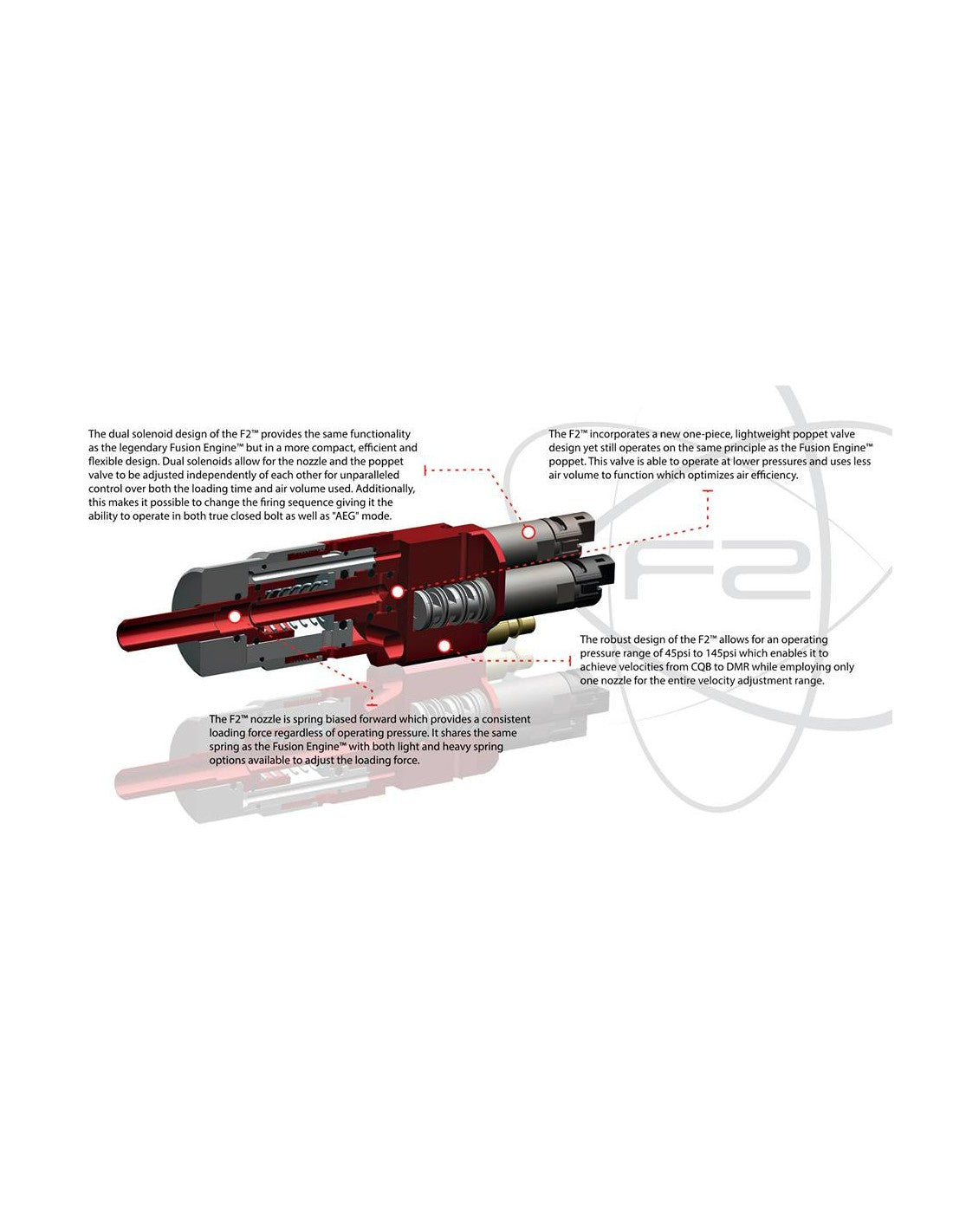 PolarStar F2 HPA Engine – G36K Edition (DE Version / Semi-Only)