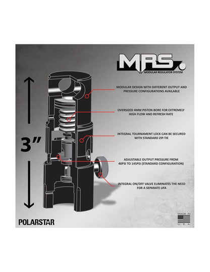 PolarStar MRS Regulator – inkl. 36" Braided Line